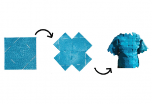 Wearable Bits: Scaffolding Creativity with a Prototyping Toolkit for Wearable E-textiles