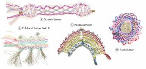 Interactive Bobbin Lace: Metal Thread History, Interviews with Lacemakers, and Material Explorations with E-textiles