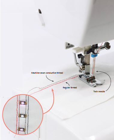 E-Sewing: Exploring the Design Space of Machine-Sewing E-Textile Circuits