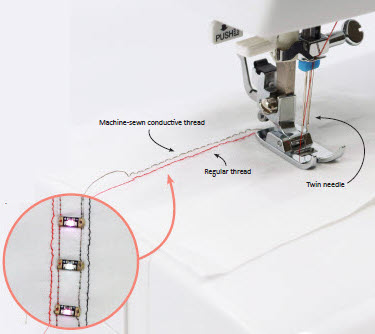 E-Sewing: Exploring the Design Space of Machine-Sewing E-Textile Circuits
