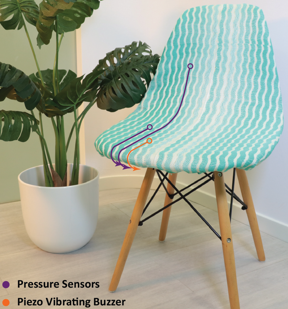 Woven Circuits: A 3-Step Fabrication Process for Weaving Electric Circuit Layouts in Everyday Artefacts